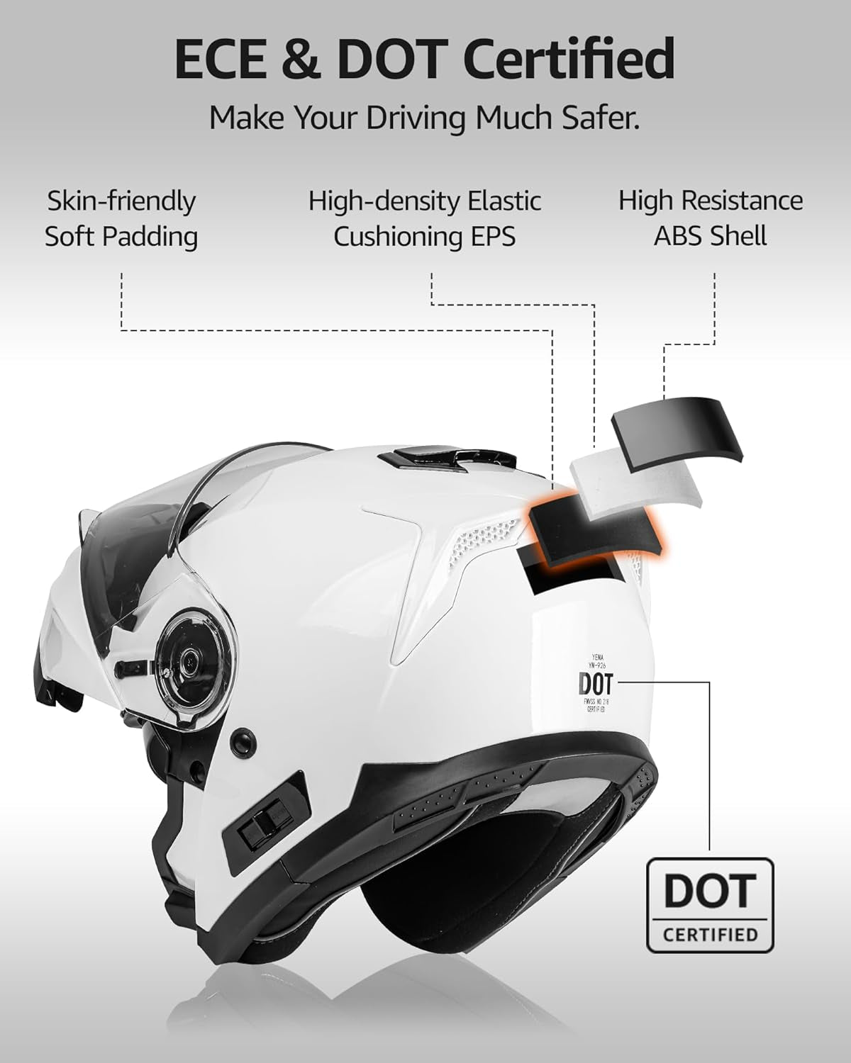 DOT Approved Modular Motorcycle Helmets! 🏍️✨ Perfect for men and women, featuring a flip - up dual visor for ultimate convenience. Ideal for street, scooter, ATV, and e - bike adventures! MotorcycleGear SafetyFirst - Sunday Runner’s