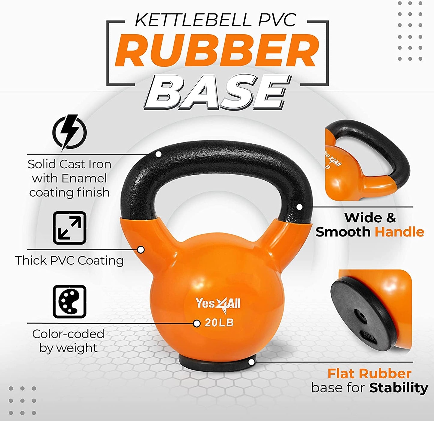 Elevate Your Workout with Our Stylish Rubber Base Kettlebell Set for Women! - Sunday Runner’s
