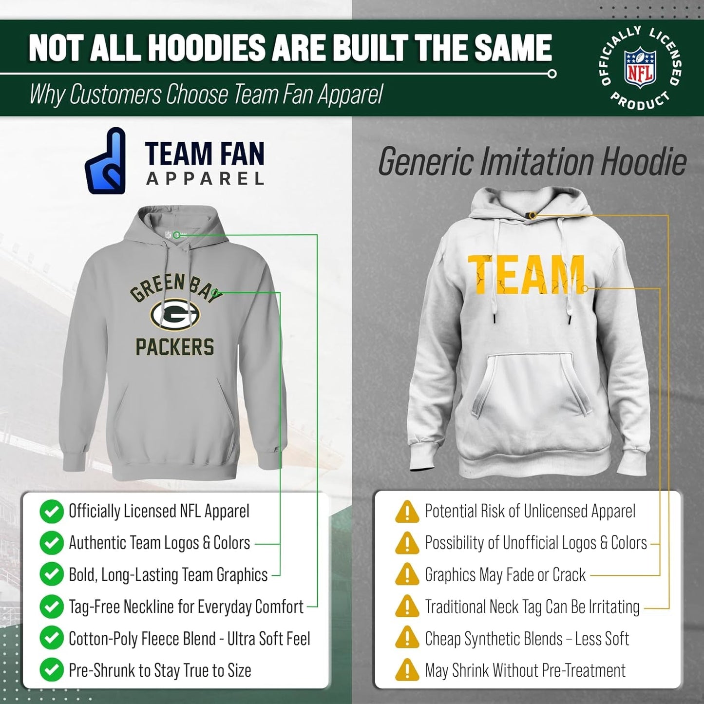 NFL Adult Gameday Hooded Sweatshirt - Poly Fleece Cotton Blend - Stay Warm and Represent Your Team in Style - Sunday Runner’s