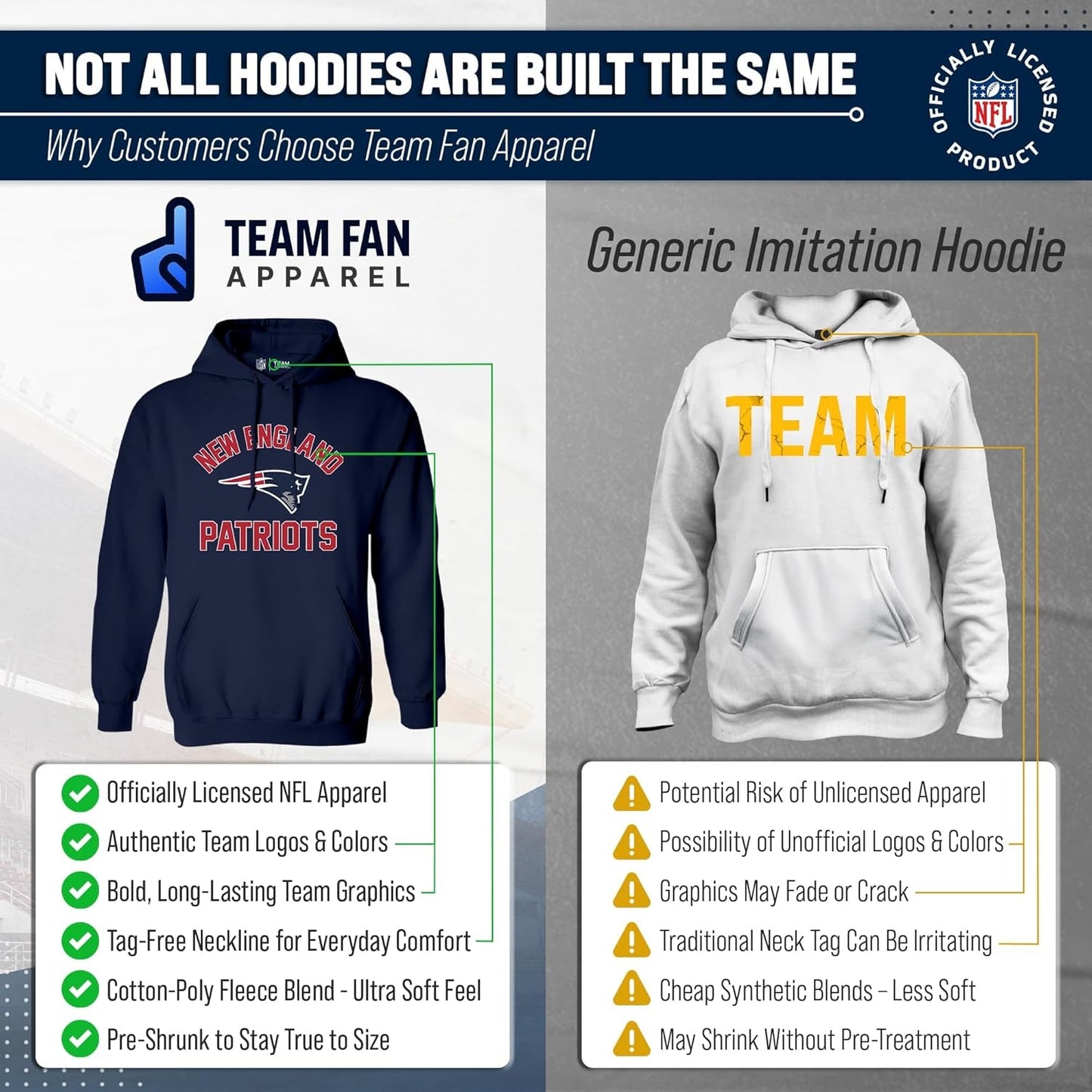 NFL Adult Gameday Hooded Sweatshirt - Poly Fleece Cotton Blend - Stay Warm and Represent Your Team in Style - Sunday Runner’s