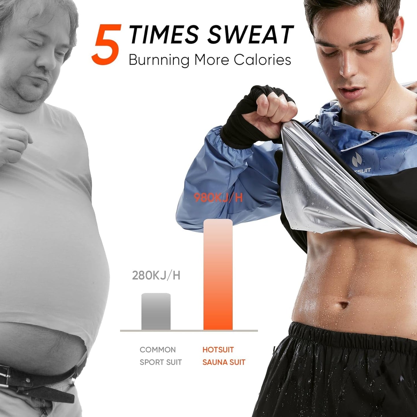 Sauna Suit for Men Sweat Sauna Jacket Pant Gym Workout Sweat Suits - Sunday Runner’s