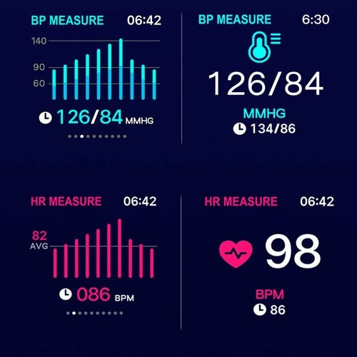 Smart Fit Total Wellness And Sports Activity Watch - Sunday Runner’s
