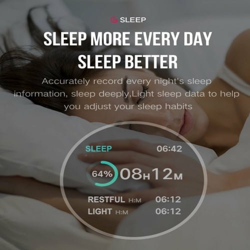 Smart Fit Total Wellness And Sports Activity Watch - Sunday Runner’s
