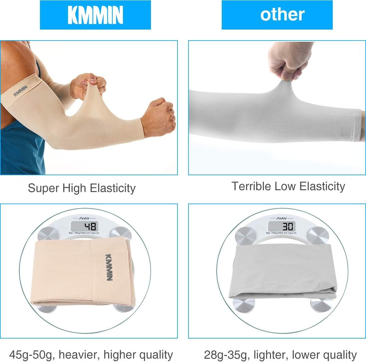 Stay Cool and Protected: UV Arm Sleeves for Your Outdoor Adventures! - Sunday Runner’s