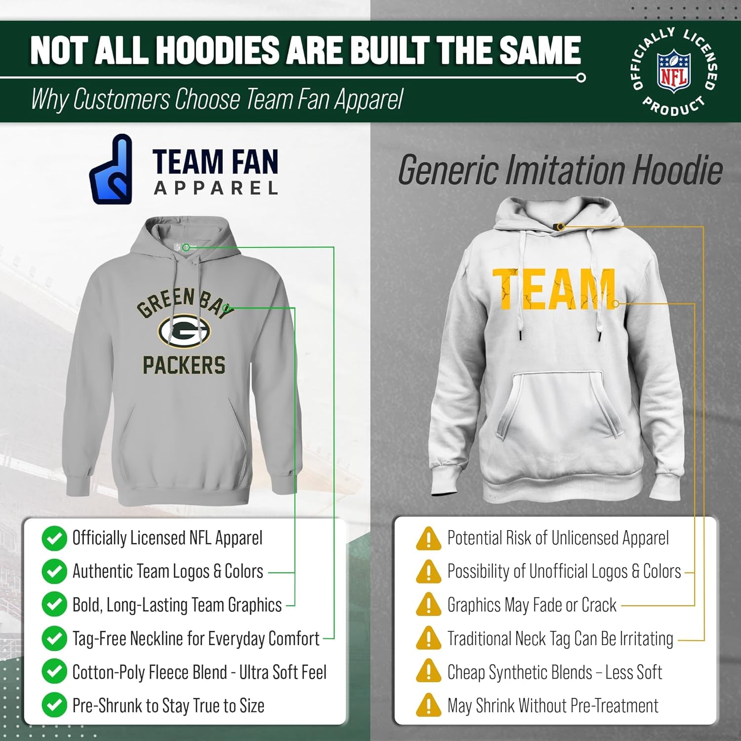 NFL Adult Gameday Hooded Sweatshirt - Poly Fleece Cotton Blend - Stay Warm and Represent Your Team in Style - Sunday Runner’s