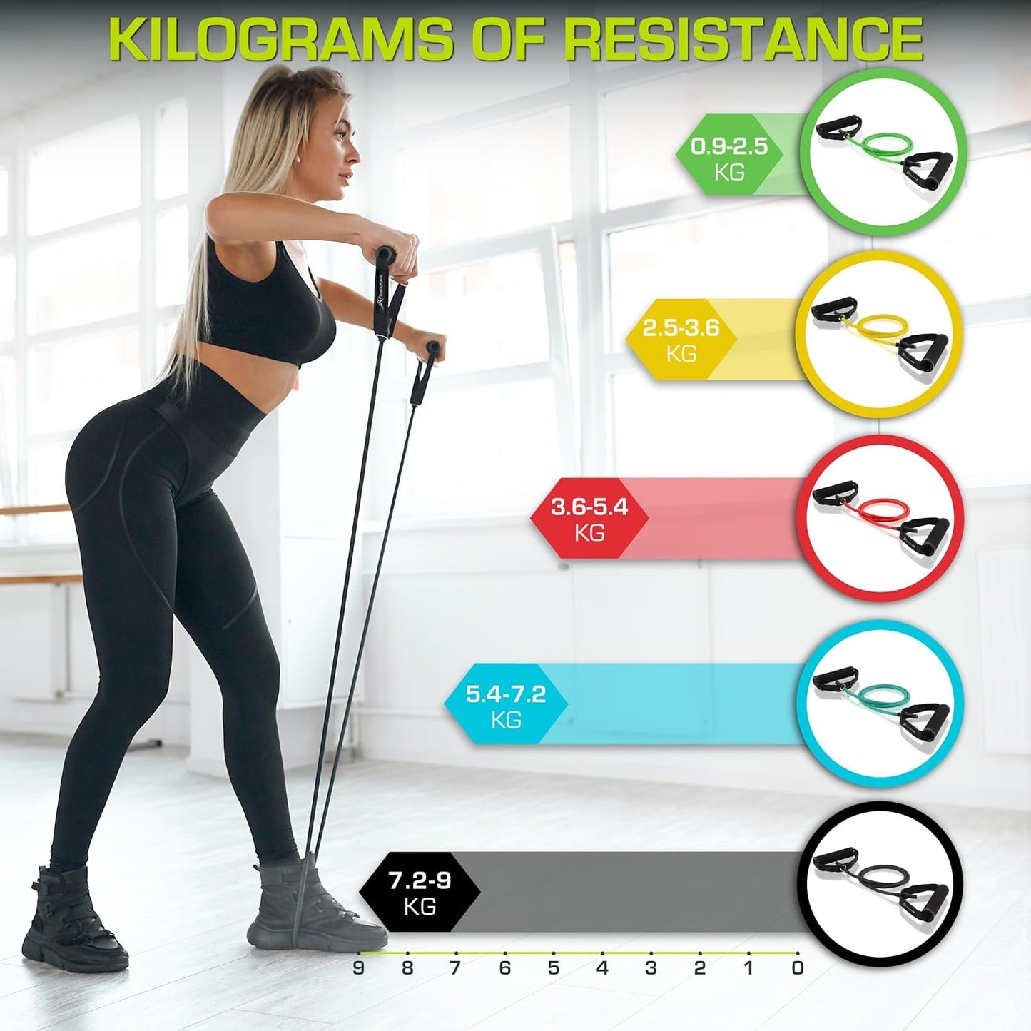 Single Stackable Resistance Bands with Door Anchor and Exercise Guide, 16 - 20 LB, Heavy Duty Fitness Tube - Sunday Runner’s
